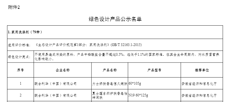 1656485128442807.png 微信截图_20220622103250.png