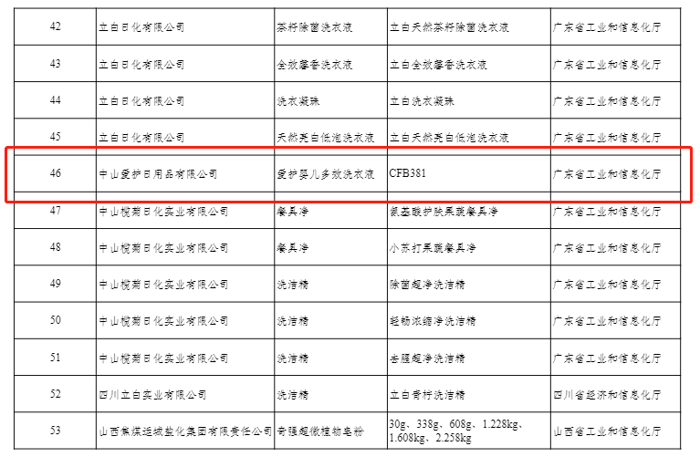 1656485133713133.png 微信截图_20220621160139.png